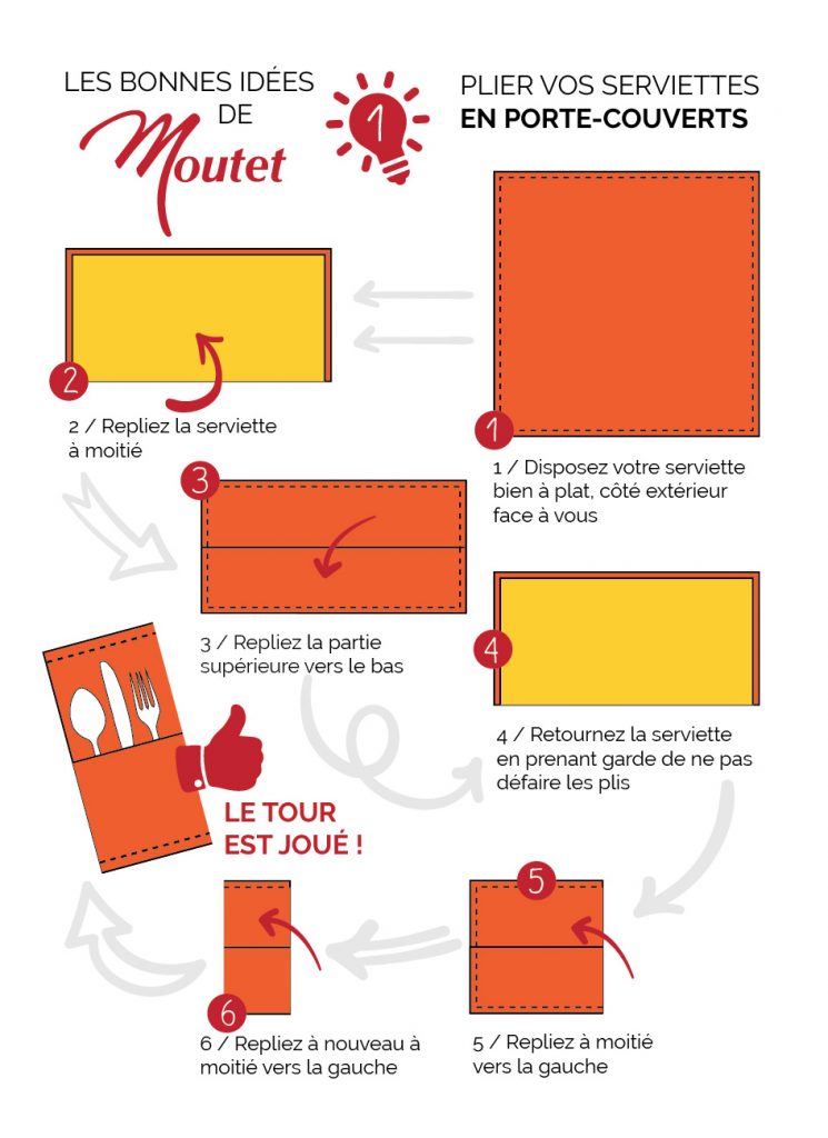 Pliage de serviette porte-couverts en tissu