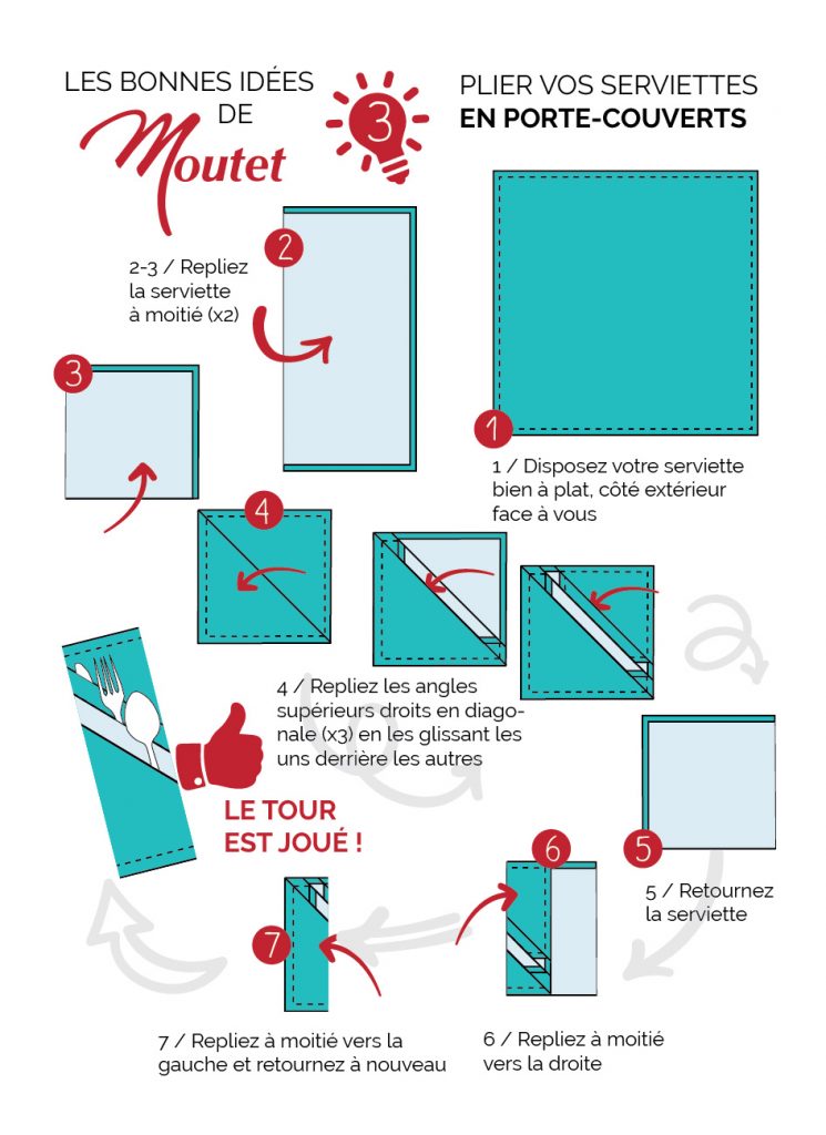 Pliage de serviette porte-couverts en tissu