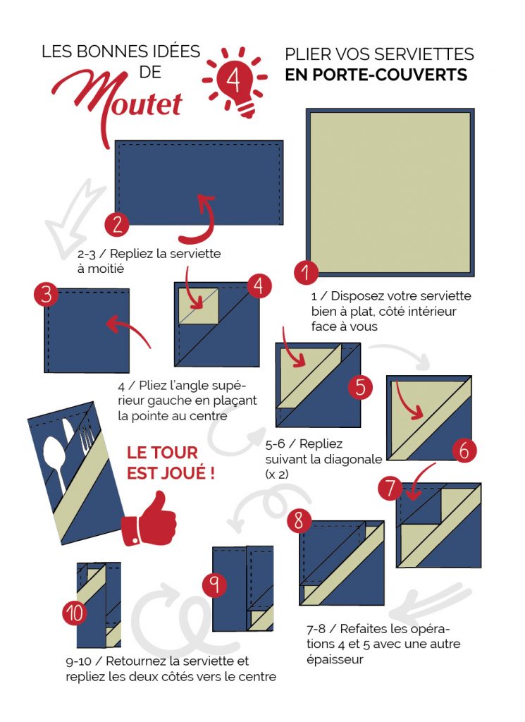 Pliage de serviette porte-couverts en tissu